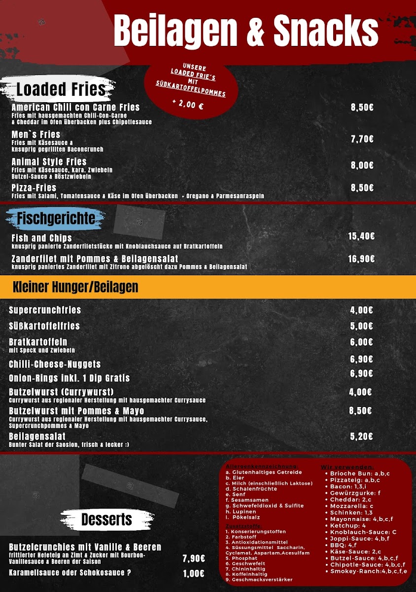 Menu Das Butzelhaus-6